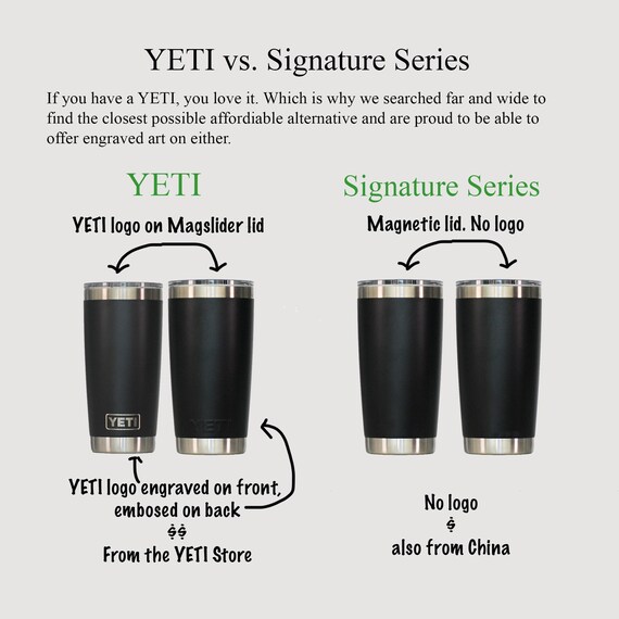 Laser Engraved Talavera Tiles YETI Tumbler - Mexican Style 20oz - Etsy