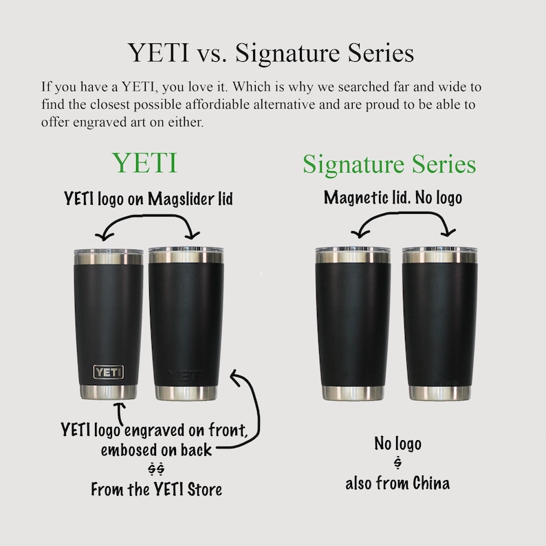 Devoted Dad Custom Engraved Personalized 20 oz Tumbler, 20 oz YETI Dad Gift, Dedicated and Devoted Dad, Dad with Child Tumbler image 6