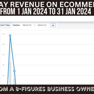 How To Build Successful Ecommerce Shop Attract All Eyes on Your Shop, Modern Appearance and User-Friendly, Lots of Sales, Lots of Profit image 3