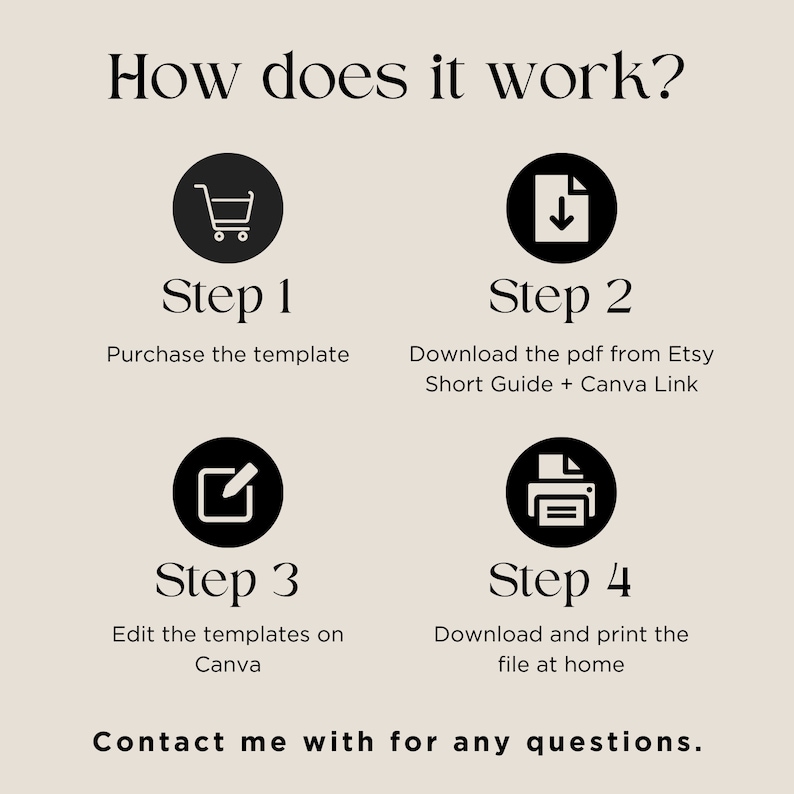 Flying Lesson Ticket, Flight Training, Learn to Fly, Flight Coupon