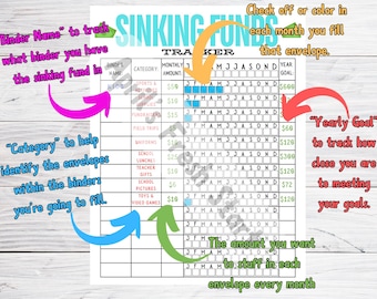 Sinking Funds Tracker