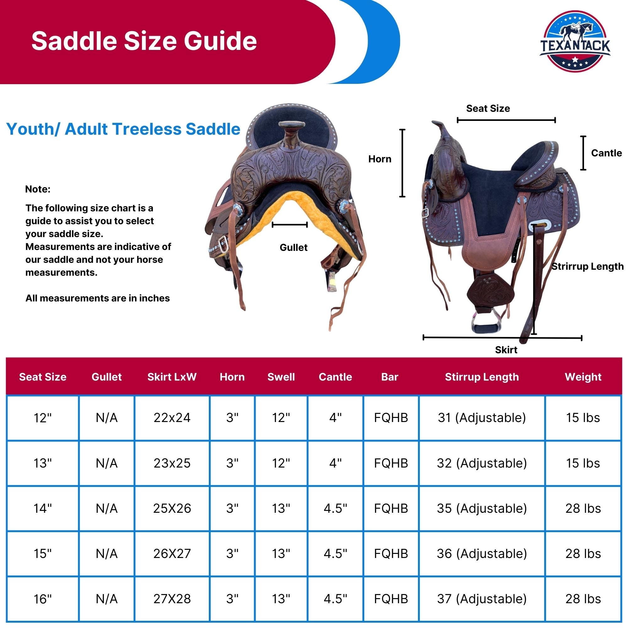 L200C 2a Réglable Régulateur De Tension TO 220 5 L200 '' GB Compagnie - Foto 5