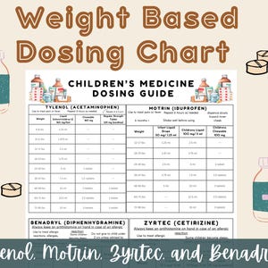 May include: A weight-based dosing chart for children's medicine titled Children's Medicine Dosing Guide, featuring tables for Tylenol, Motrin, Benadryl, and Zyrtec with dosage instructions in lbs, surrounded by illustrations of pill bottles and tablets.