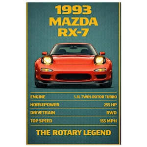 1993 Mazda RX-7 TD Poster - JDM Rotative Sportwagen-Wandkunst Mazda RX-7 Turbo Garagendekor Japanisches Auto Druck
