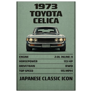 Pode incluir: Um poster com um Toyota Celica de 1973. O carro é prateado com uma grelha e faróis pretos. O poster inclui especificações: motor 2.0L em linha-4, 113 CV, RWD e uma velocidade máxima de 185 km/h. O texto na parte inferior diz "Japanese Classic Icon."