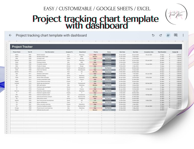 Project Tracking Chart Template With Interactive Dashboard | Task ...