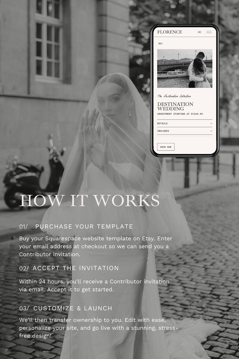 May include: A black and white digital graphic displaying a Squarespace website template for a destination wedding. The text reads: HOW IT WORKS, 01/ PURCHASE YOUR TEMPLATE, 02/ ACCEPT THE INVITATION, 03/ CUSTOMIZE & LAUNCH, and includes a mobile phone mockup.