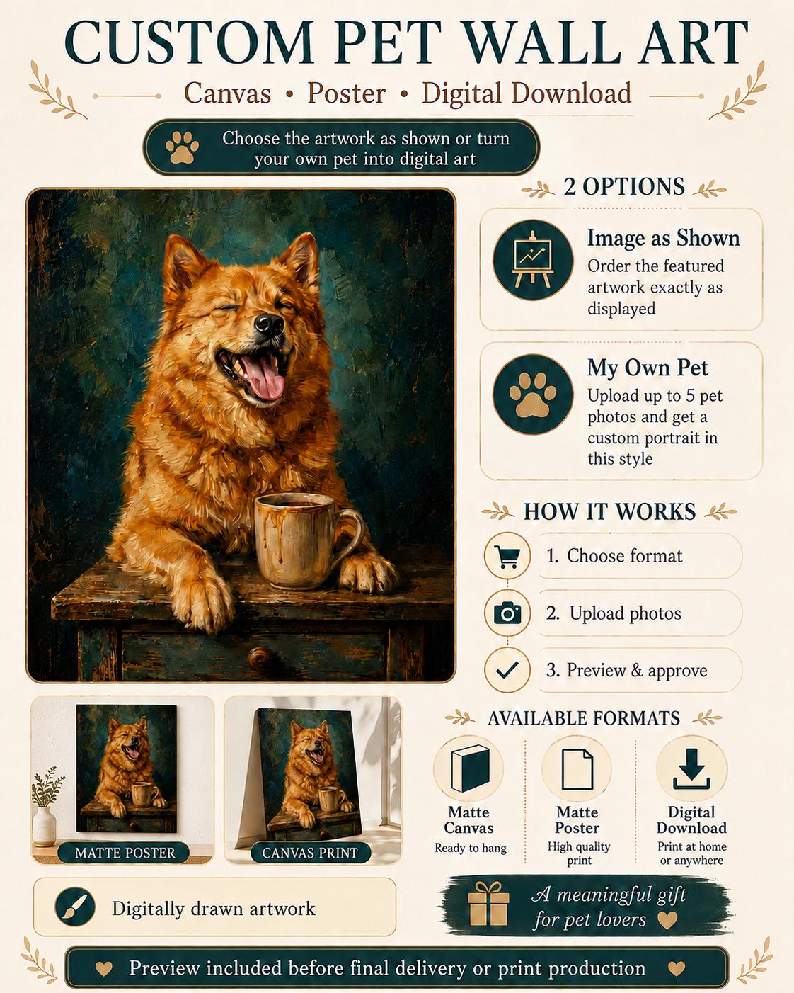 Personalized Miniature Pinscher Van Gogh Portrait Poster & Canvas