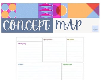 PPTX Mapa Conceptual EDITABLE para Escuela de Enfermería