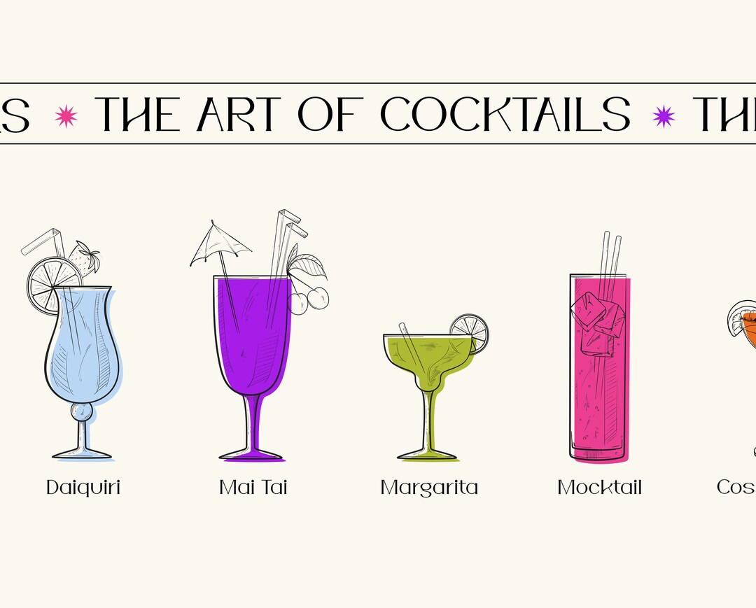 The Art of Cocktails - Figma Design & Menu Prototype (animation) - Etsy