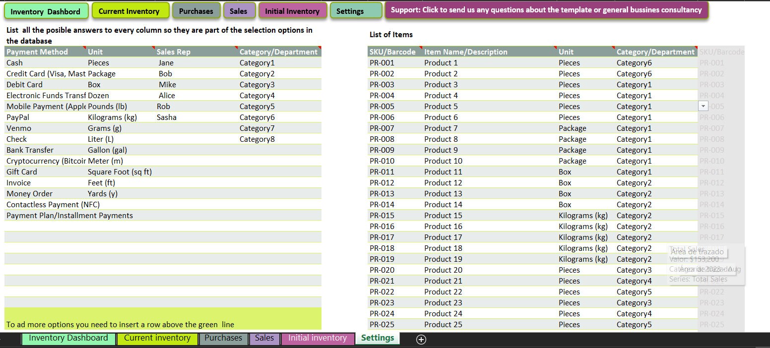 Ultimate Inventory-stock Management Tracker Template/ Interactive ...