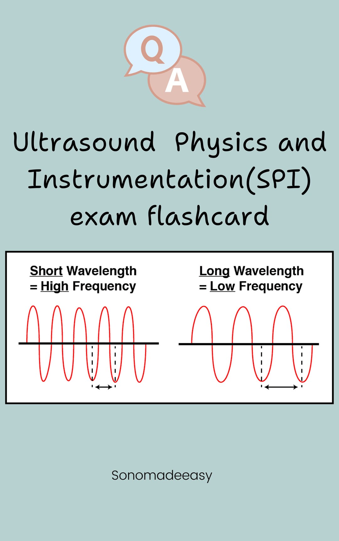 Ultrasound Physics and Instrumentationspi Exam Review Anki Flashcards