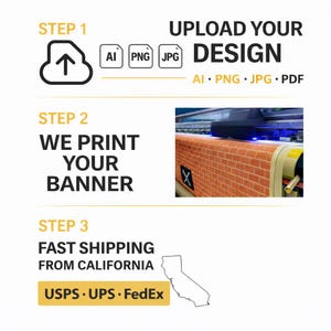 May include: A graphic with steps for banner printing. Step 1: Upload your design (AI, PNG, JPG, PDF) with a cloud icon. Step 2: We print your banner. Step 3: Fast shipping from California.