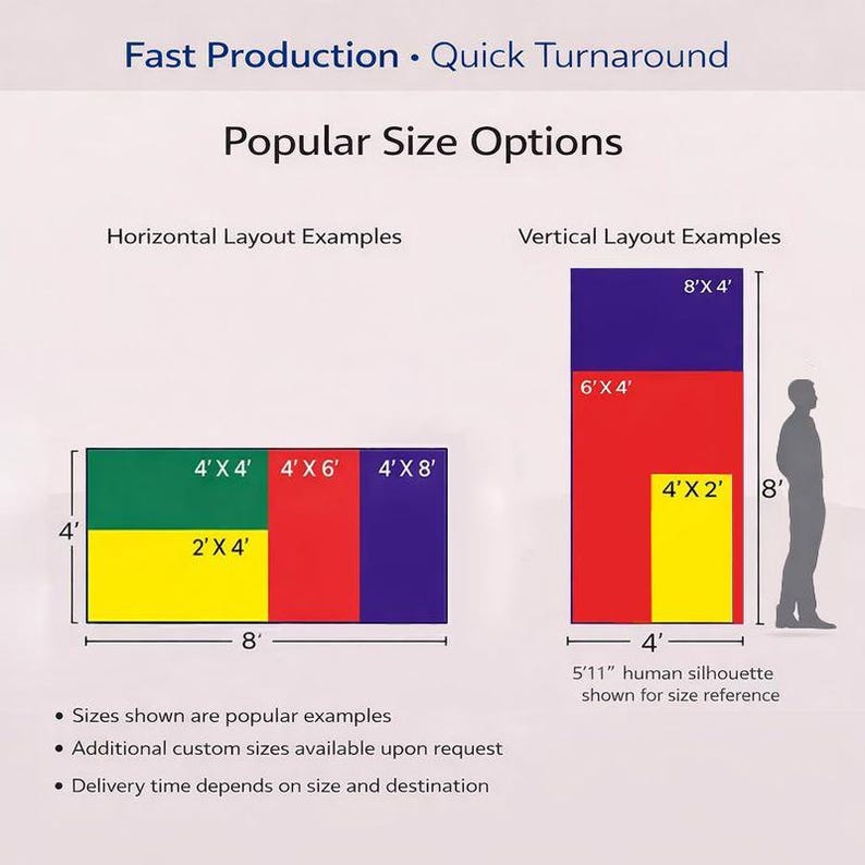 May include: Diagram showing popular size options for a product. Horizontal examples include 4'x4', 4'x6', and 4'x8' sizes. Vertical examples show 8'x4', 6'x4', and 4'x2' sizes. Text reads "Fast Production &bull; Quick Turnaround".