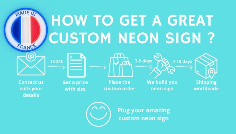 May include: A graphic illustration showing the steps to get a custom neon sign. The steps include contacting the company, getting a price, placing an order, building the sign, and shipping worldwide. The graphic also includes a smiley face and the text "Plug your amazing custom neon sign".