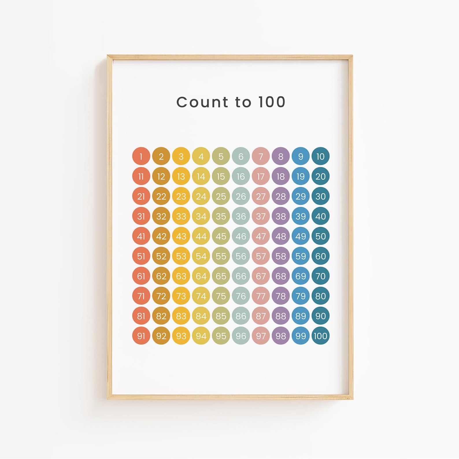 Count to 100 Table Wall Print, Numbers 1 to 100, Preschool Math ...