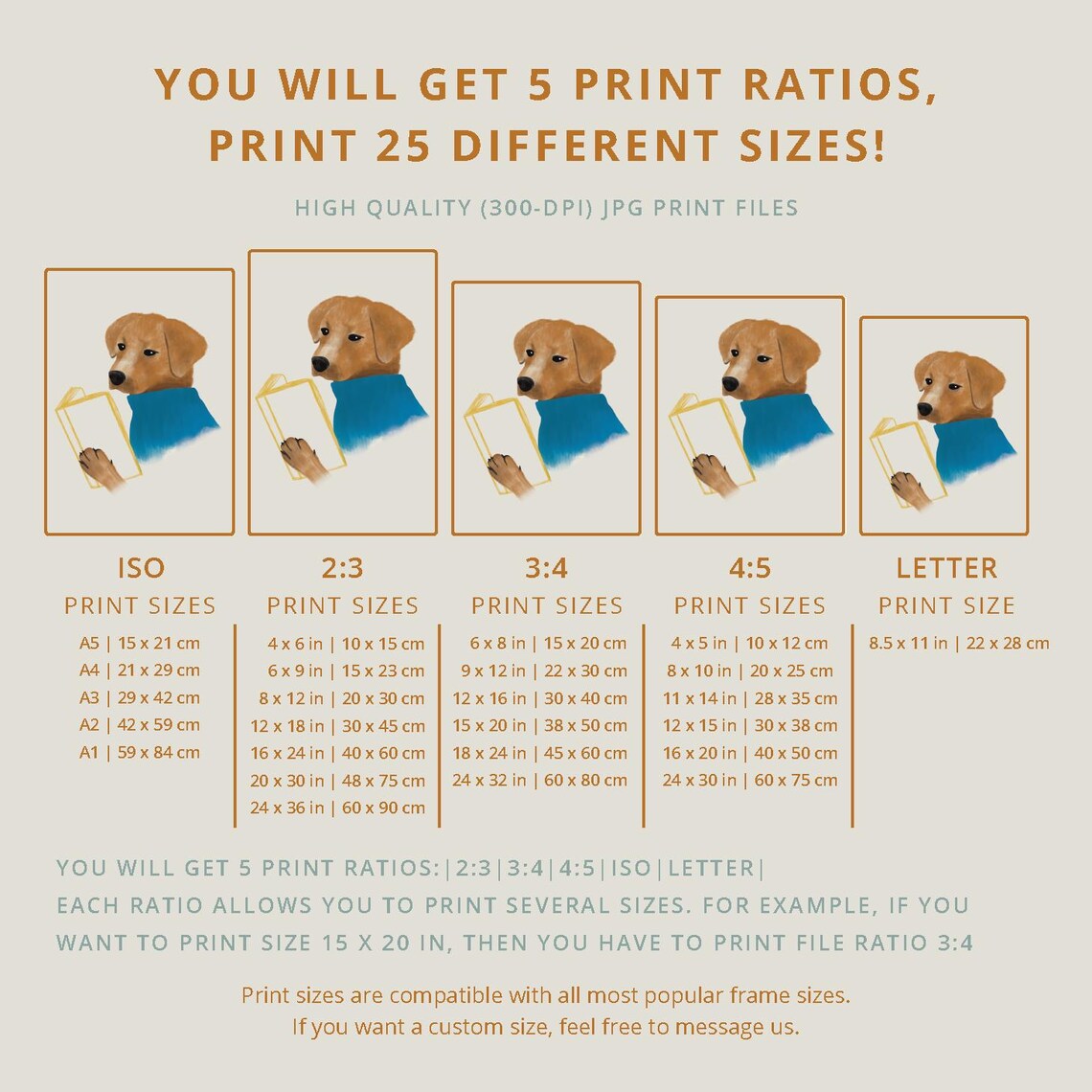 Count to 100 Table Wall Print, Numbers 1 to 100, Preschool Math ...