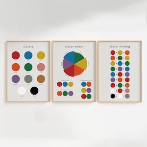 Juego de 3 carteles de colores, rueda de colores, mezcla de colores y nombres de colores, impresión de pared, decoración de aula de arte, materiales de educación en el hogar, descarga instantánea