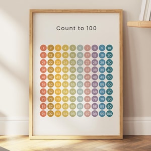 Zählen Sie bis 100, Tabelle, Zahlen 1 bis 100, Mathematik für die Vorschule, Lernposter, Klassenzimmer Dekor, Schulmaterialien, Sofortdownload