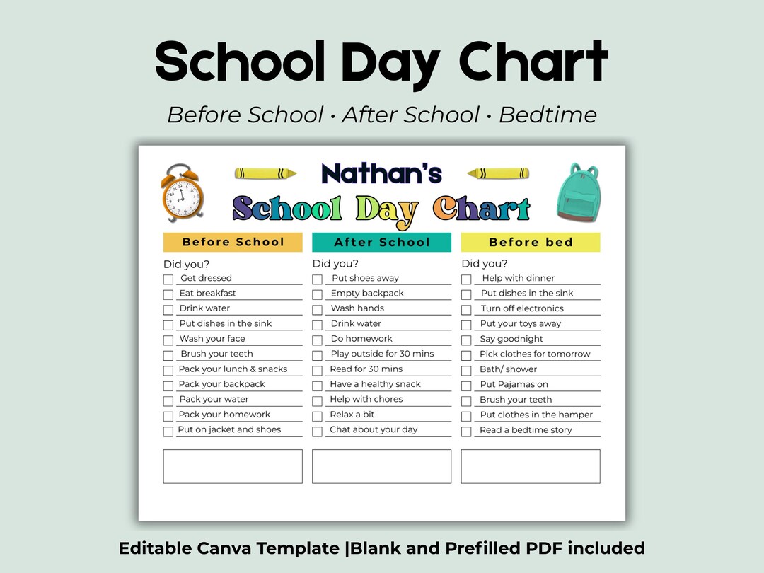 Kids School Day Checklist • Editable Daily Routine Chart • Before ...