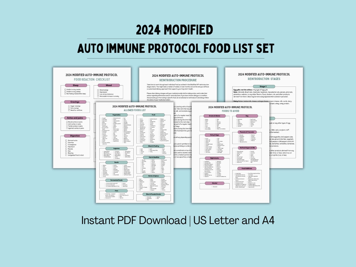 AIP Food List 2024 Modified Autoimmune Protocol Food List ... AIP Food List 2024 Modified Autoimmune Protocol Food List ...
