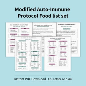 Lista de Alimentos AIP Atualizada | Protocolo Autoimune Modificado | Etapas de Reintrodução | Diretrizes e Lista de Reações Alimentares | Lista de Alimentos da Dieta AIP