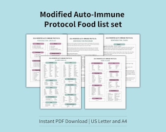 Updated AIP Food List | Modified Autoimmune Protocol | Reintroduction stages | Guidelines & Food Reaction list | AIP Diet food list