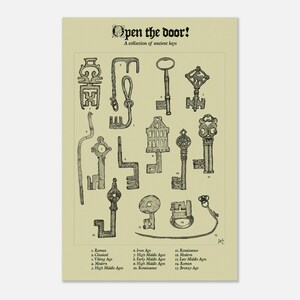 Una collezione di chiavi antiche, illustrazioni disegnate a mano di chiavi attraverso i secoli - Poster classico su carta semilucida 40 x 60 cm / 16 x 24 pollici