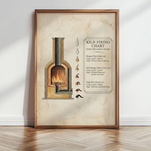 Puede incluir: Una impresión enmarcada titulada "KILN FIRING CHART" con un diagrama de un horno y conos pirométricos Orton. La tabla detalla las etapas de cocción, las temperaturas en Fahrenheit y Celsius y los números de cono para cerámica.