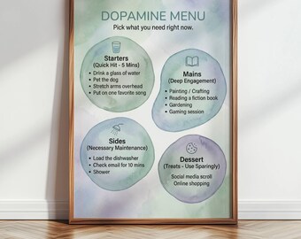 Dopamine Menu Print, ADHD Executive Function Poster, Neurospicy Decor, Calming Sensory Wall Art, Mental Health Checklist, Printable Art, 181