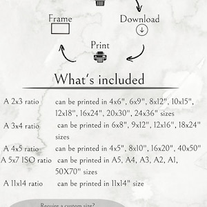 K&ouml;nnte beinhalten: Informative Grafik, die den Prozess des Kaufs, Downloads und Drucks von Kunstwerken erkl&auml;rt. Der Text enth&auml;lt &bdquo;Wie funktioniert es?&ldquo; und &bdquo;Was ist enthalten?&ldquo;. Druckgr&ouml;&szlig;en sind f&uuml;r verschiedene Verh&auml;ltnisse aufgef&uuml;hrt, darunter 10x15 cm, 20x30 cm und 28x36 cm. Das Artisan Art Collection Logo befindet sich unten.