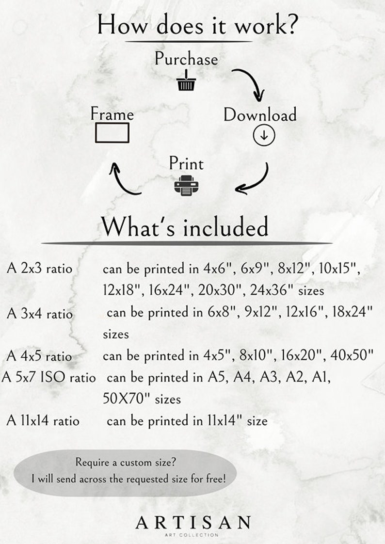 K&ouml;nnte beinhalten: Informative Grafik, die den Prozess des Kaufs, Downloads und Drucks von Kunstwerken erkl&auml;rt. Der Text enth&auml;lt &bdquo;Wie funktioniert es?&ldquo; und &bdquo;Was ist enthalten?&ldquo;. Druckgr&ouml;&szlig;en sind f&uuml;r verschiedene Verh&auml;ltnisse aufgef&uuml;hrt, darunter 10x15 cm, 20x30 cm und 28x36 cm. Das Artisan Art Collection Logo befindet sich unten.