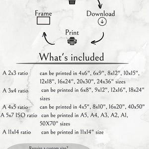 May include: A diagram explaining how to purchase, download, and print digital art prints. The diagram includes a shopping cart, a download arrow, and a printer icon. The text "What's included" is listed with different aspect ratios and the corresponding sizes available for printing.