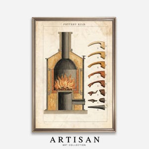 May include: Framed vintage print of a pottery kiln, with a cross-section showing the interior and flames. The print includes a diagram of kiln tools and the text "POTTERY KILN" and "ARTISAN ART COLLECTION". The print has a sepia tone.