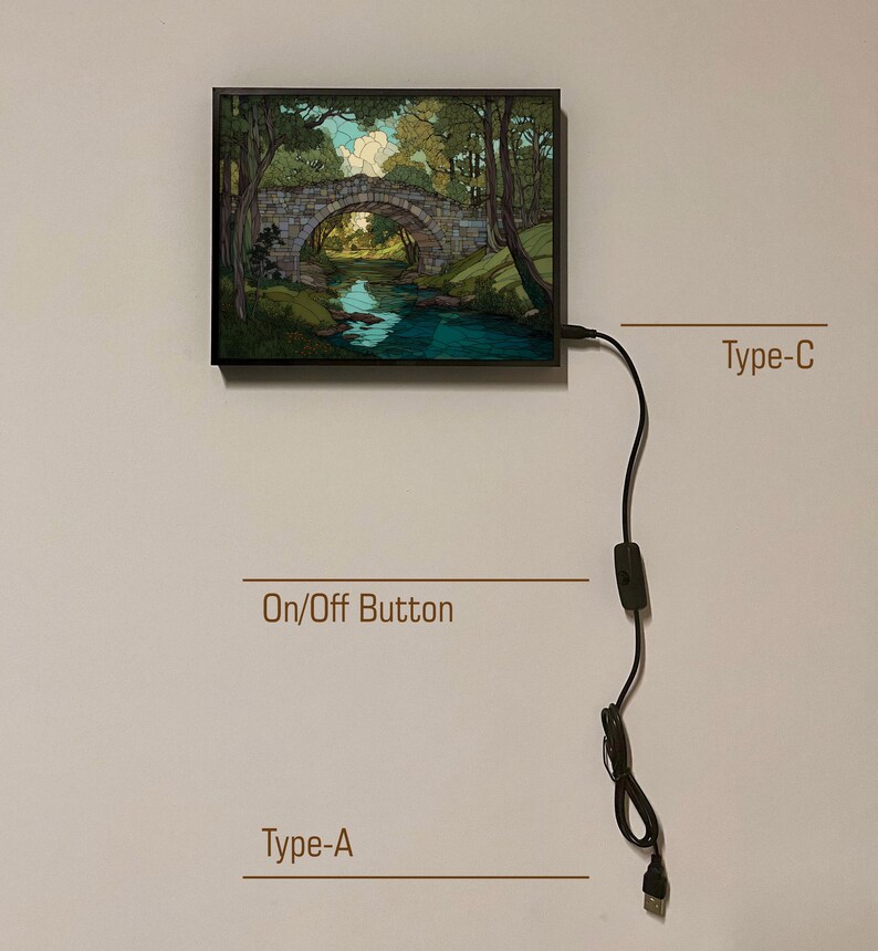 May include: A framed artwork showing a stone bridge over a river in a forest. It has a Type-C and Type-A connector, and an On/Off button. The artwork is mounted on a white wall. The artwork is connected to a power source.