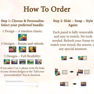May include: An instructional graphic detailing the ordering process. It shows how to select a design bundle, with choices of 1, 3, or 5 designs. Step 2 illustrates how to change the panels. Text includes "How To Order" and "Add your personalization".