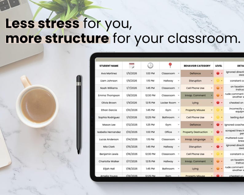 Student Behavior Tracker Spreadsheet for Teacher, Google Sheets ...