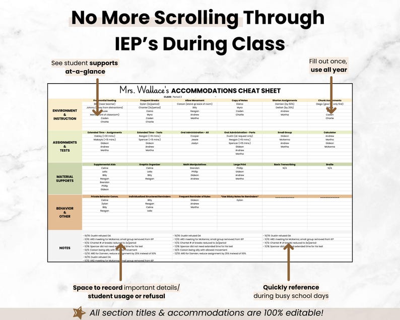 IEP/504 Student Accommodations Tracker Cheat Sheet, Teacher Google ...