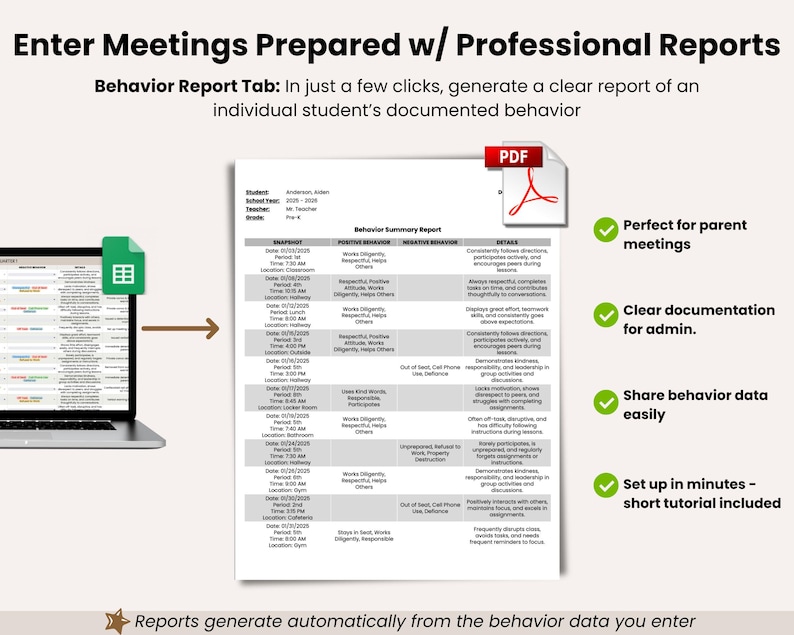 Student Behavior Tracker Spreadsheet for Classroom Teacher, Google ...
