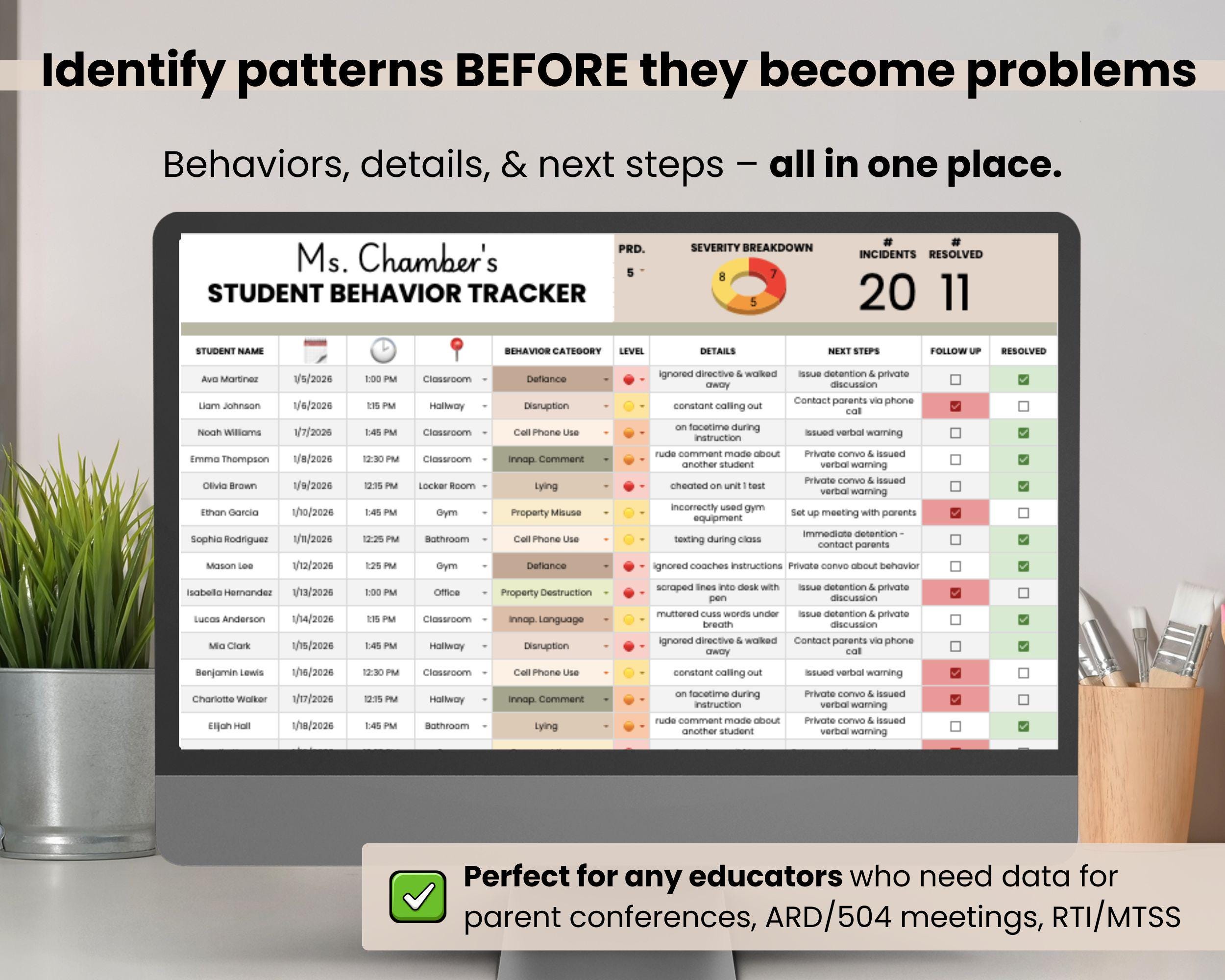 Student Behavior Tracker Spreadsheet for Teacher, Google Sheets ...