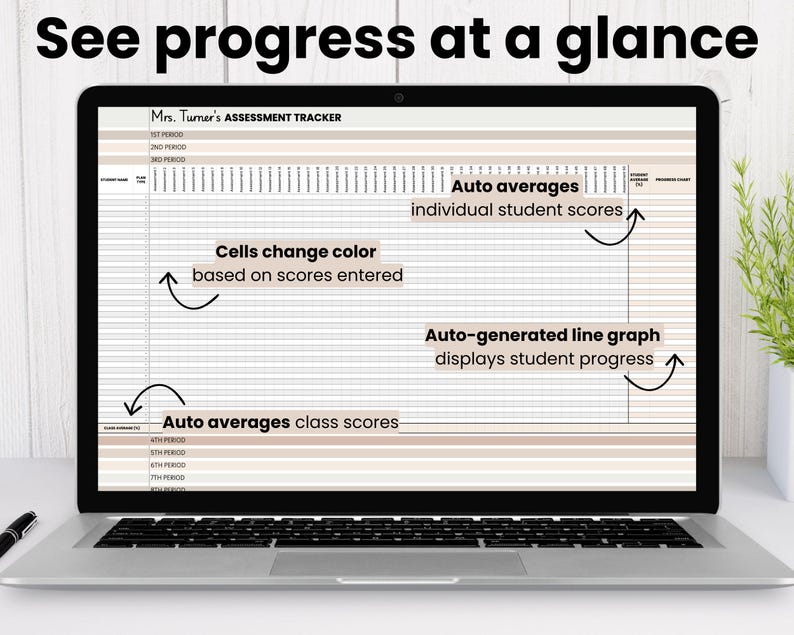 Student Assessment Data Tracker Spreadsheet for Teachers, Google Sheets ...