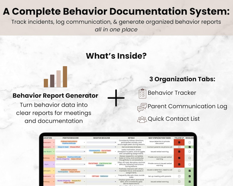 Student Behavior Tracker Spreadsheet for Classroom Teacher, Google ...
