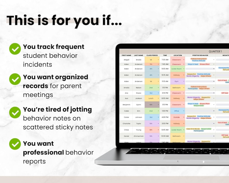 Student Behavior Tracker Spreadsheet for Classroom Teacher, Google ...
