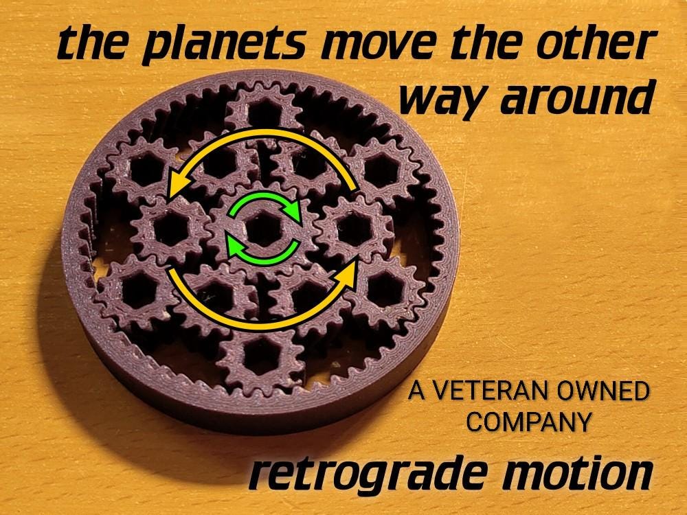 Planetary Spinner Large Planetary Gear Spinner: High Impact PLA, Retrograde Motion - Etsy