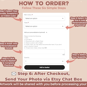 May include: A six-step guide on how to order a personalized hoodie, sweatshirt, or t-shirt. The guide includes selecting the color, size, adding personalization details, and choosing the quantity. It also mentions sending a photo via Etsy chat after checkout.