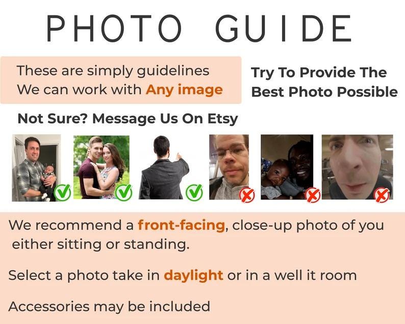 May include: A photo guide with examples of good and bad photos for a custom portrait. The guide recommends a front-facing, close-up photo taken in daylight. The text says "Try To Provide The Best Photo Possible".