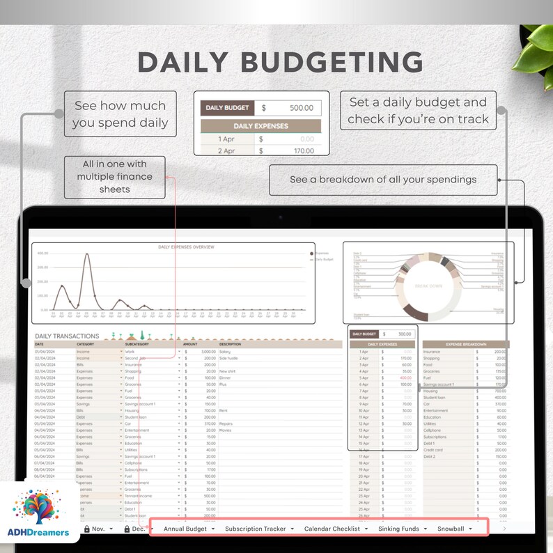 ADHD Budget Spreadsheet Google Sheets, Daily Visual Expense Tracker ADHD Budget Spreadsheet Google Sheets, Daily Visual Expense Tracker