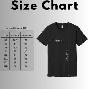 On the first day of christmas song parody