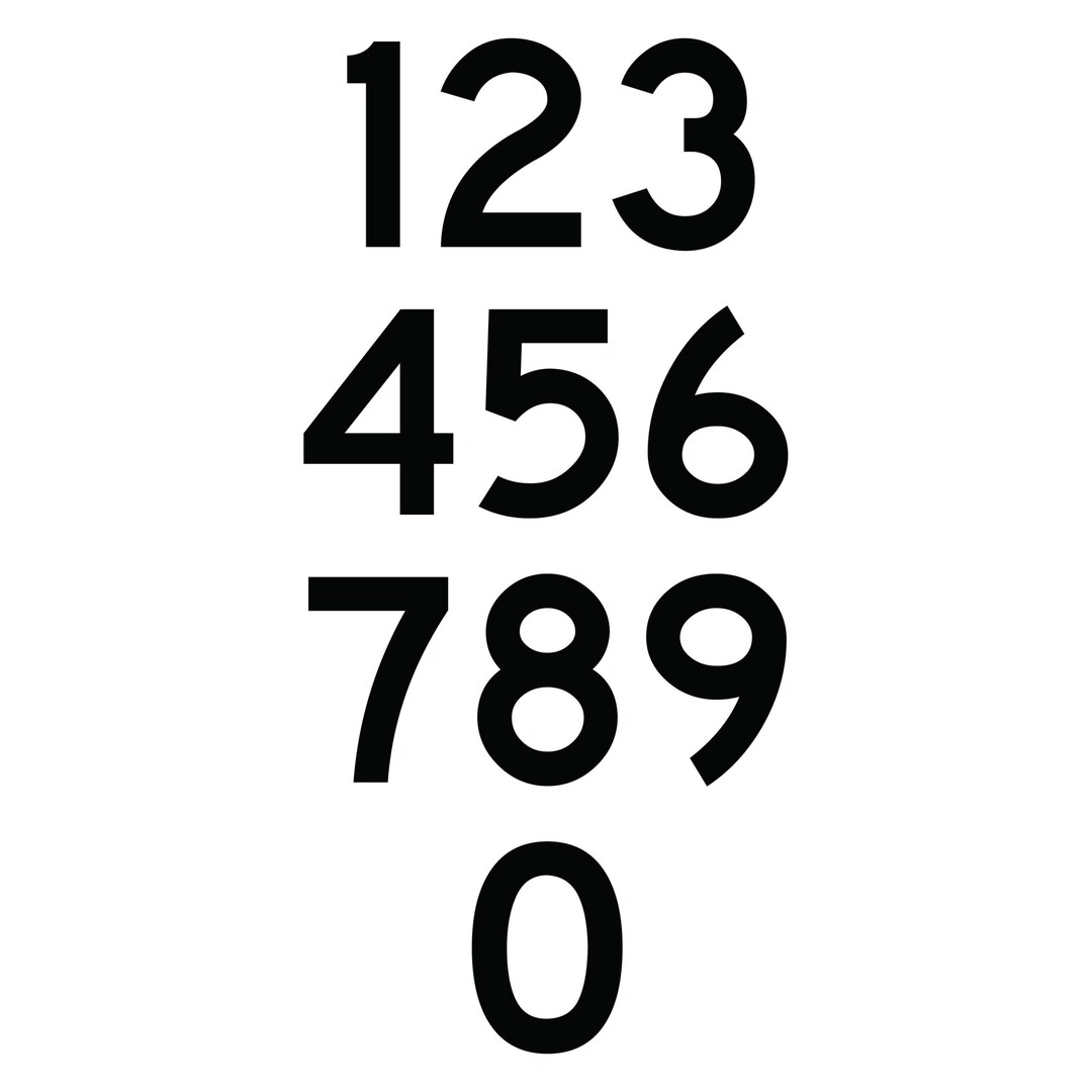INDIVIDUAL NUMBER SIGN, Aluminum Sign, Metal Sign, Street Sign, Outdoor ...