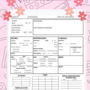 Nurse report sheet med surg patient list for work easy handoff printable paper rn easy print brain for giving report tele icu imcu template